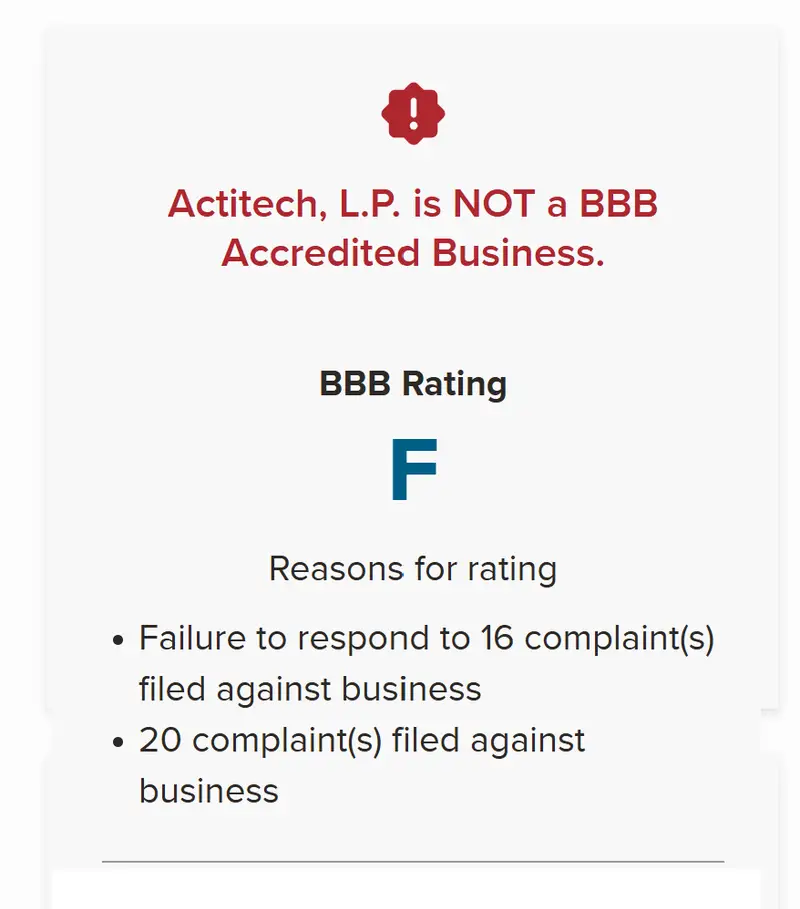 BBB Accreditation & Rating to Actitech Ltd.