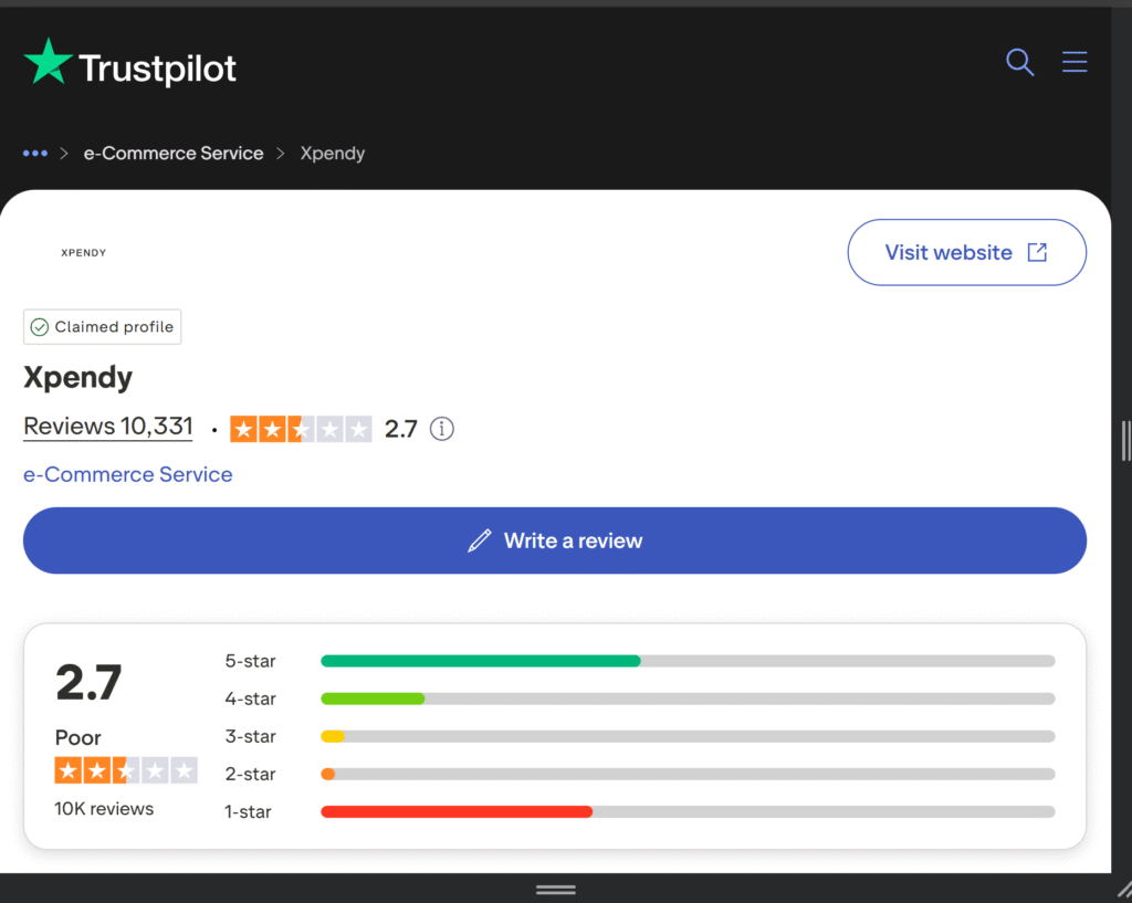 Trustpilot review of Xpendy.com