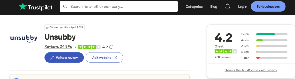 Unsubby Review on Trustpilot